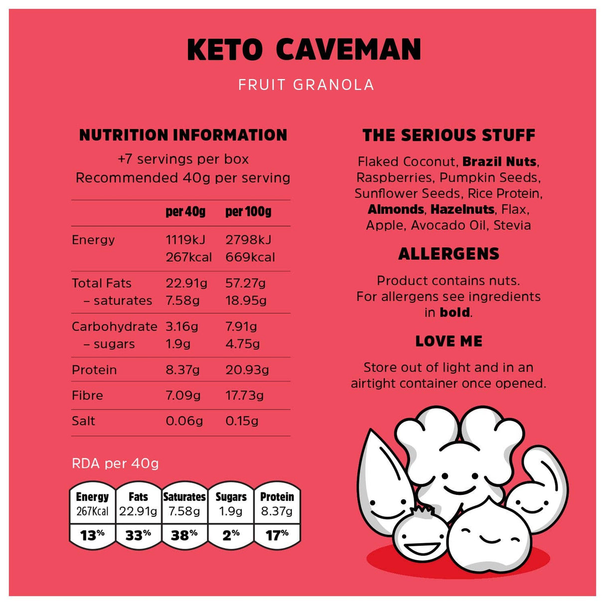 Keto Caveman Granola