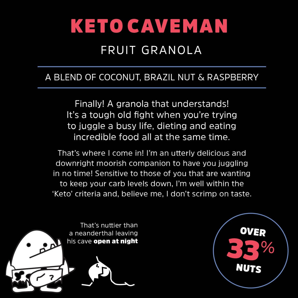 Keto Caveman Granola